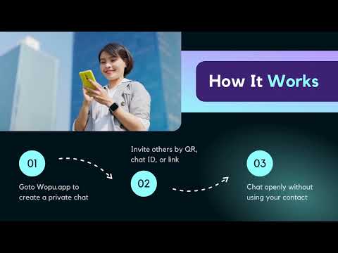 Wopu.app - Your Ultimate Anonymous Messaging Solution