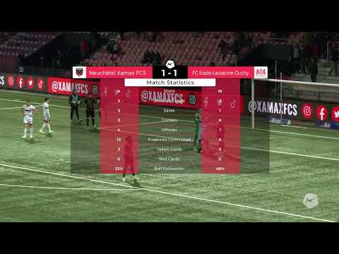18.02.22 Neuchâtel Xamax - SLO 1-1
