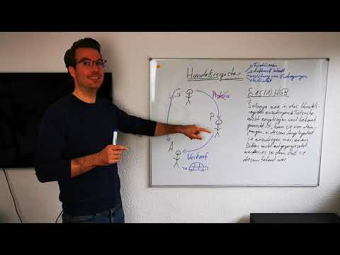 Handelsregister - einfach erklärt - Publizität, Wirkung von Eintragungen, Aufbau, Inhalt, Funktionen