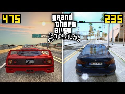 😱 ТОП 3 КРАСИВЫХ СБОРКИ GTA SAMP ДЛЯ СЛАБЫХ ПК 2019 ГОДА