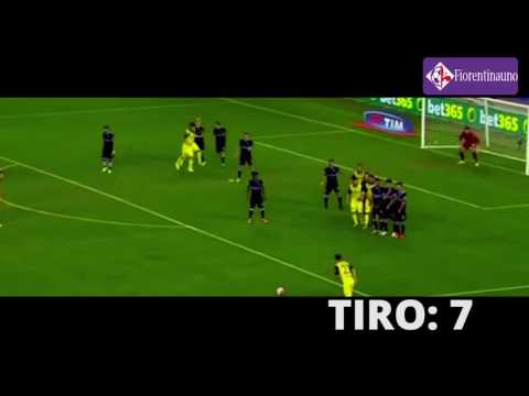 LA SUPERSFIDA DI F1 - ILICIC vs BIRSA