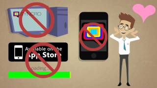Videos zu SYNCRO Web 2 Text Chat Software