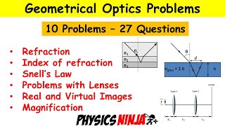 Geometrical Optics Review Problems