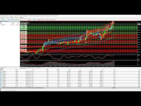 Video Aura TMA Compound Integrated