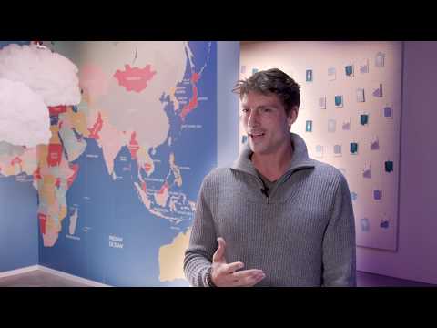 What is PPC Pay Per Click Advertising