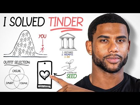 How to Solve the Tinder Algorithm as an Average Guy