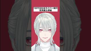 【1分で分かるライバー紹介】弦月藤士郎編【にじさんじ/にじさんじ切り抜き/弦月藤士郎/弦月藤士郎切り抜き/雑学/ライバー紹介/VΔLZ/VΔLZ切り抜き】