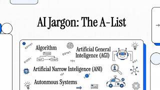 AI Jargon: The A-List