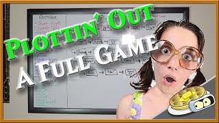 GAME PLOTTING Speed Development | GAME DEVELOPMENT TUTORIAL (Full Game Speed Development Preview)