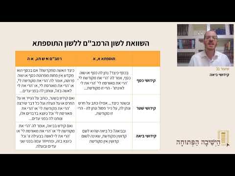 תמונה מקדימה לסרטון