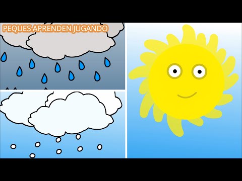 El clima para niños  Video del tiempo de Peques Aprenden Jugando
