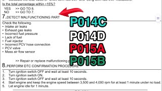 dtc p014f - Rozwiązanie problemu