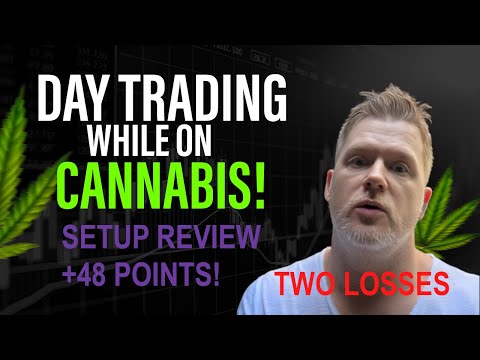 A Few Losses But Our SBT Day Trading Model Made Them All Back!