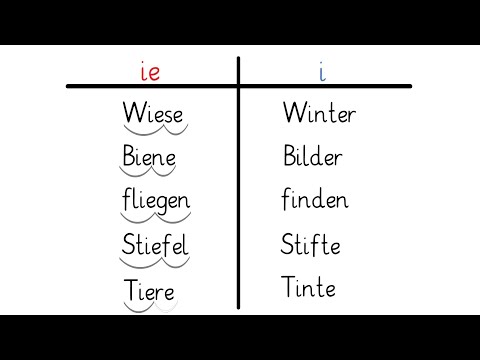 Wörter mit ie: Erklärung für Schüler (Grundschule)