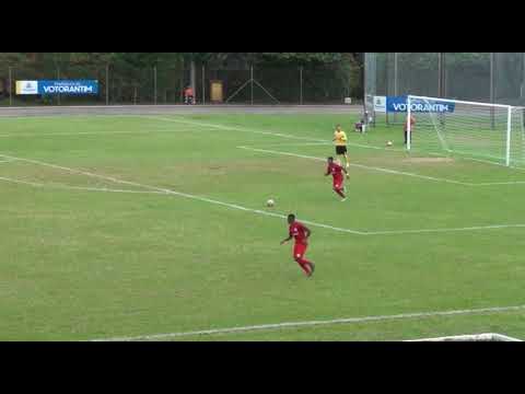 INTER 2X0 CORITIBA QUARTAS DE FINAL COPA VOTORANTIM 2019