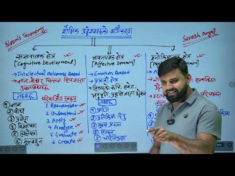 शैक्षिक उद्देश्यहरुको वर्गिकरण ||| संज्ञानात्मक क्षेत्र (Cognitive Domain )