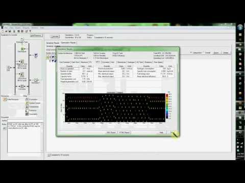 microgrid modeling HOMER Energy Fuel Cell Demo