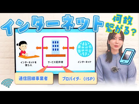 インターネットの大規模な混乱: 複数のプロバイダーが影響を受ける