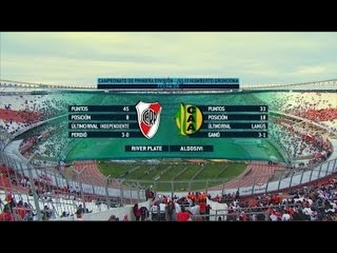 River Plate vs Aldosivi (1-1) Primera Division 2015 Resumen FULL HD