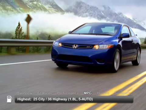 2008 Honda Civic Coupe Used Car Report