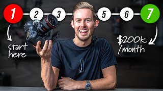 If I Were Starting A Video Production Company In 2026, This is What I'd Do (7 Steps)