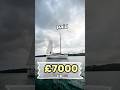 How Much Does It Cost To Sail Around The World ️