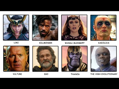 Every MCU Villain Who Was ACTUALLY Right Explained in 7 Minutes