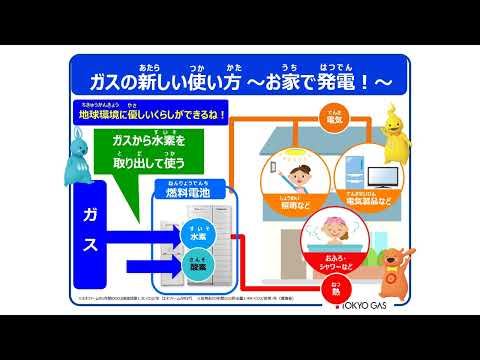 燃料電池とは何ですか?使い方の説明