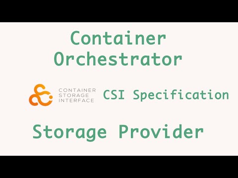 What is Kubernetes CSI plugin and Specification | Writing a Kubernetes CSI plug-in from scratch -1