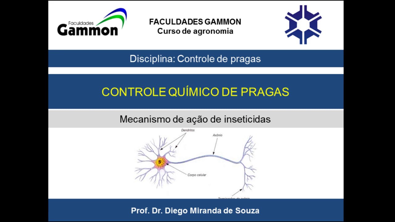 Mecanismo de ação de inseticidas