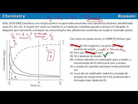 UFSC 2016 Q40 - Cinética nível fácil