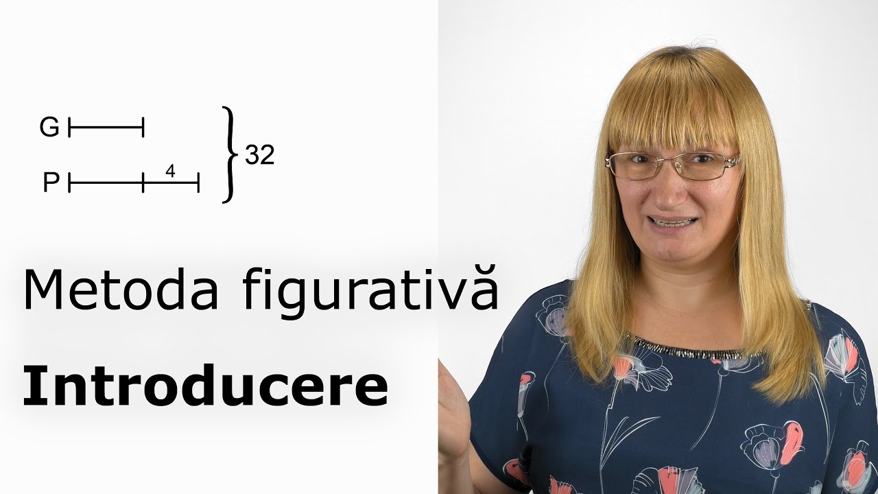 Metoda figurativ? de rezolvare a problemelor
