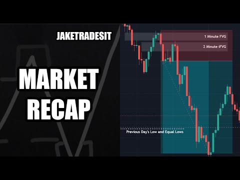 Market Recap - September 26th 2024