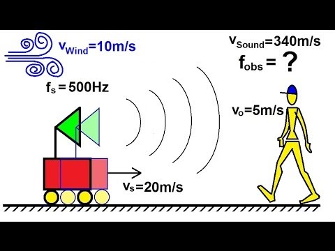 Physics 20  Sound and Sound Waves (26 of 49) The Doppler Shift with Wind