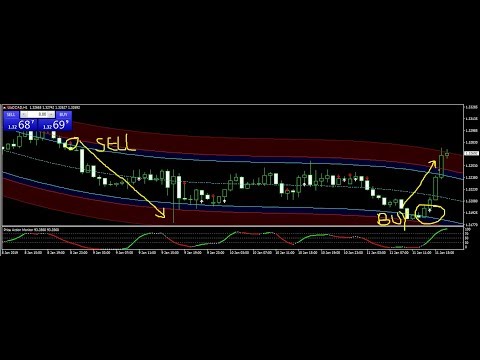 GBP/JPY GBP/USD trade Best Forex Trading System 11 JAN 2019 Review -forex trading systems that work