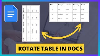 How To Rotate Table in Google Docs (Quick Full Guide!)