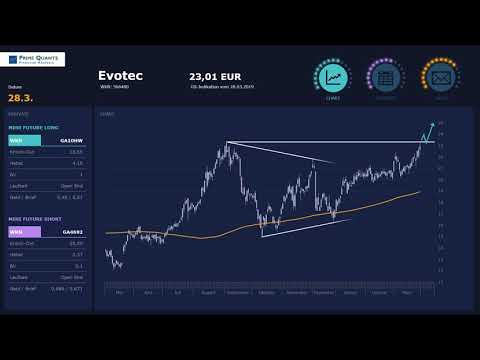 Evotec: Jetzt aber, oder?!