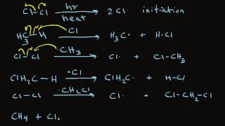 Radical Halogenation of Alkanes