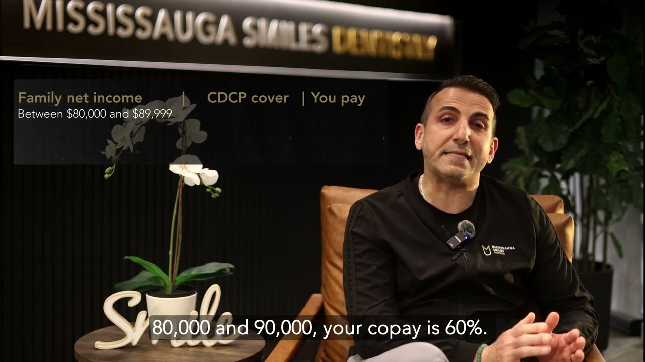 Canadian Dental Care Plan (CDCP) Explained | What’s Covered & How It Works