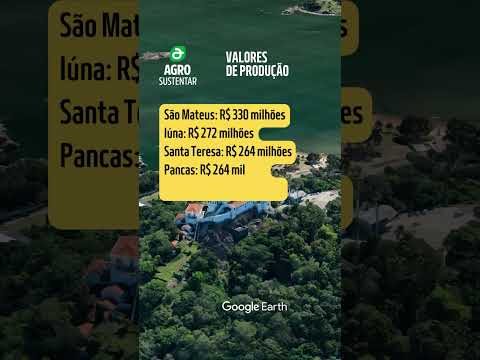 Capitais do Café no Espírito Santo. #Brasil #cafeicultura #es #agro #curiosidades