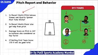 LKN vs BLR Dream11 | LKN vs RCB Pitch Report & Playing XI | LKN vs BLR | LSG vs RCB - TATA IPL