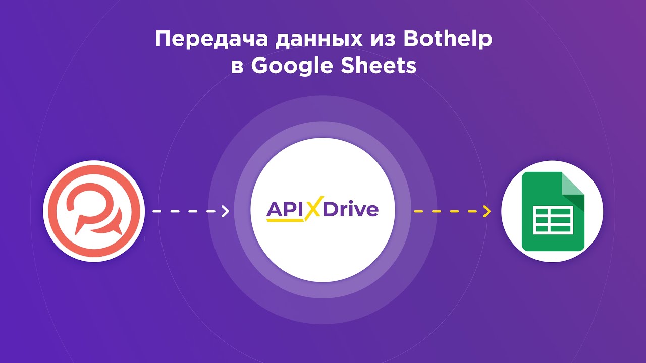 Как настроить выгрузку данных из BotHelp в Google Sheets?