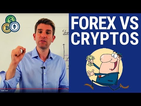 kaip prekiauti crypto už pelną