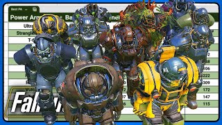 What's the NEW #1 Power Armor F76 March PTS Tier List!