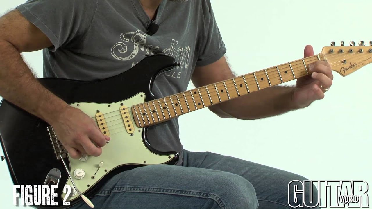 Johnny Winter Lesson - A Tribute by Andy Aledort - YouTube