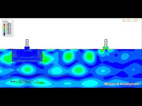 Wave attenuation by acoustic metamaterials (zoom)