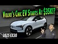 Auto Buyers Guide