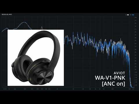 AVIOT WA-V1-PNK ピッドホン3 [ANC on] ヘッドフォン出力音