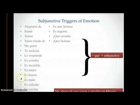 El subjuntivo con las emociones