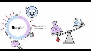 Consus Enerji İşletmeciliği (CONSE) 2026 2. Çeyrek Bilanço Bakış Açısı